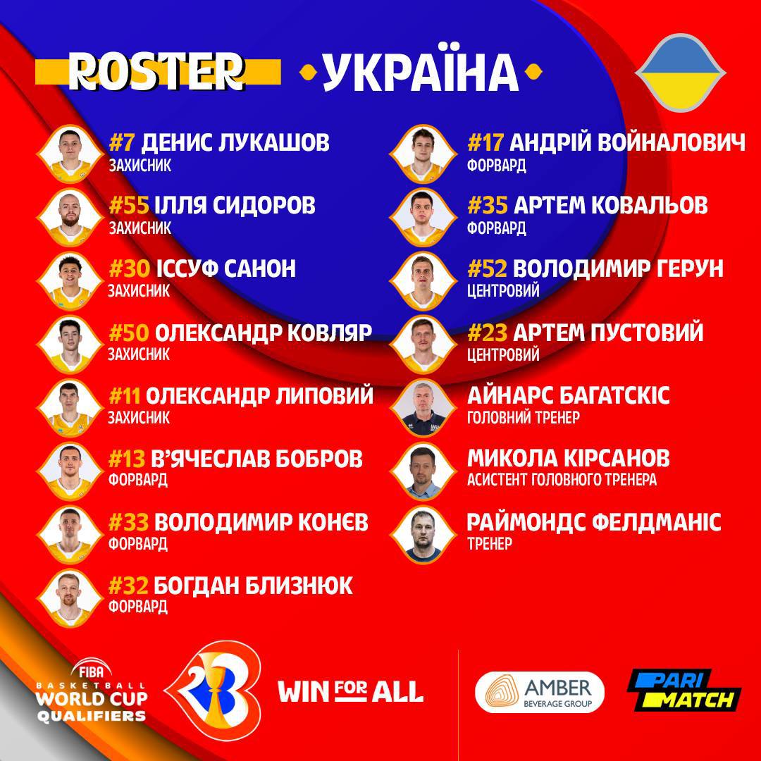 Збірна України
