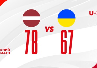 Бублик, Триколенко і Безима зіграли за збірну України  U20